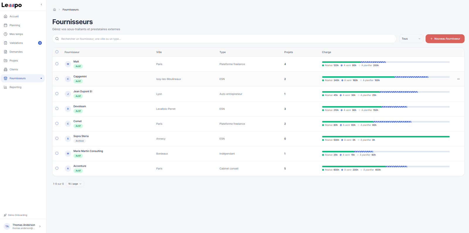 Lemmpo external resources list overview